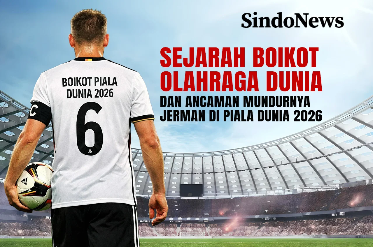 Dunia Olahraga Mengalami Perubahan Besar: Dari Pergantian Direktur Olahraga hingga Persiapan Piala Dunia