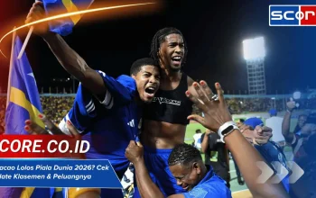 Ecuador Vs Curacao: Pertarungan Sengit di Piala Dunia 2026