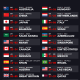 F1 British Grand Prix 2026: Jadwal, Cuaca, dan Cara Menonton