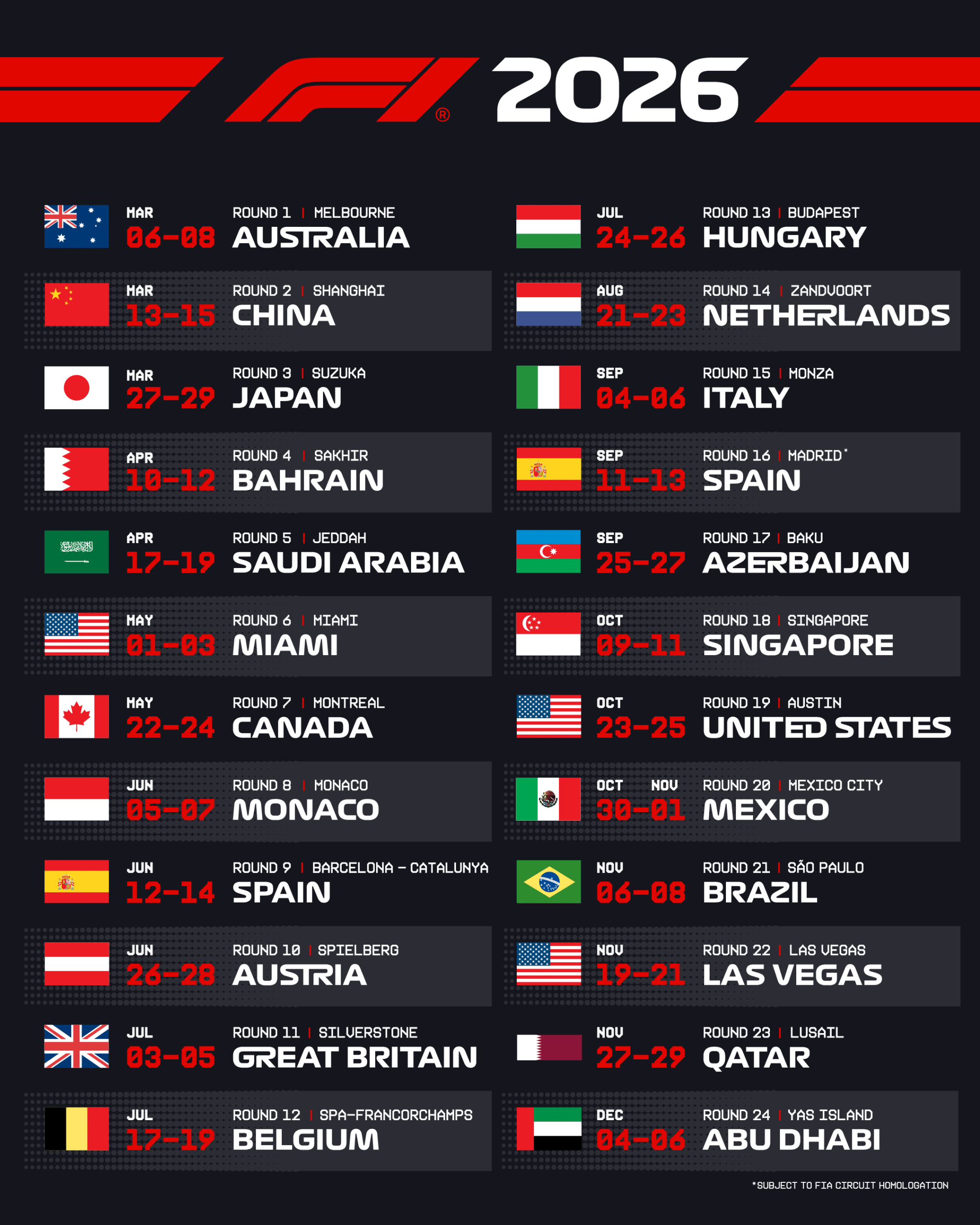 F1 British Grand Prix 2026: Jadwal, Cuaca, dan Cara Menonton