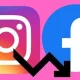 Facebook dan Instagram Mengalami Gangguan, Pengguna Diluar Negeri Juga Tersenggol
