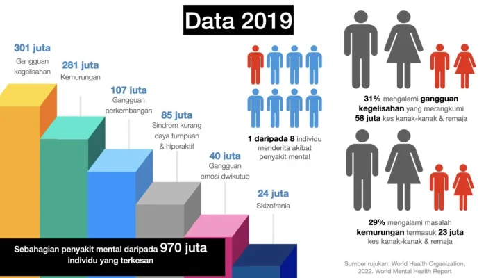 Facebook: Dari Membantu Keluarga Same-Sex Hingga Mengalami Gangguan Global