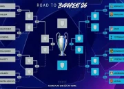 Final Liga Champions 2026: Siapa yang Akan Membawa Pulang Gelar?