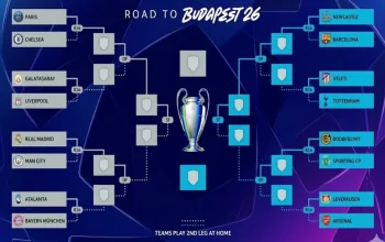 Final Liga Champions 2026: Siapa yang Akan Membawa Pulang Gelar?