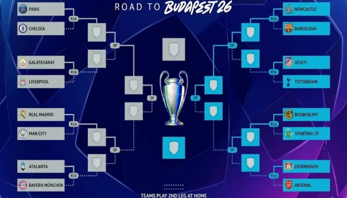Final Liga Champions 2026: Siapa yang Akan Membawa Pulang Gelar?