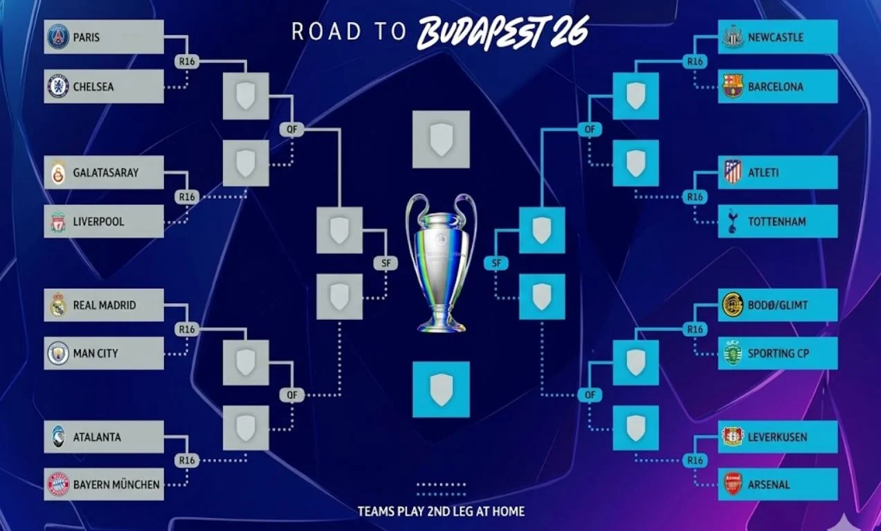 Final Liga Champions 2026: Siapa yang Akan Membawa Pulang Gelar?