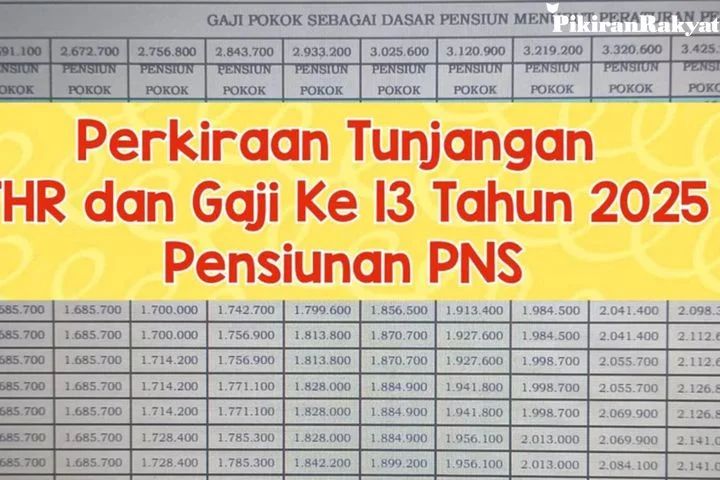 Gaji ke-13 PNS Cair Juni 2026: Siapa yang Tidak Menerima dan Berapa Besaran Gajinya?