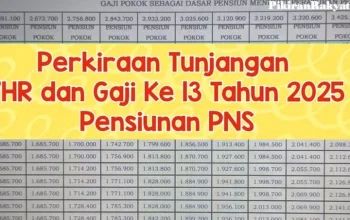 Gaji ke-13 PNS Daerah Cair, Ini Penjelasan Terbaru dari Kemenkeu