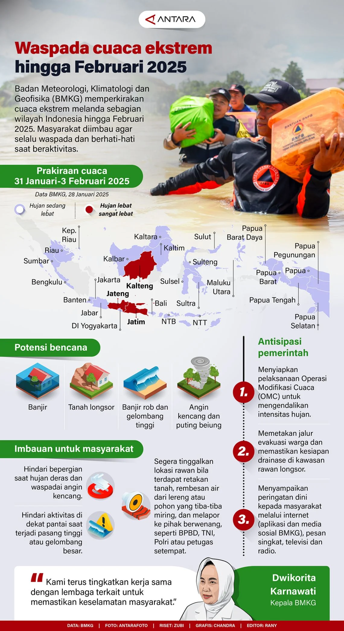 Gempa Bumi dan Cuaca Ekstrem di Indonesia: Waspada dan Siaga
