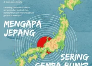 Gempa Bumi Melanda Jepang, Filipina, dan Nikaragua: Apa yang Terjadi?
