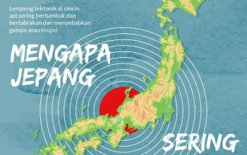 Gempa Bumi Melanda Jepang, Filipina, dan Nikaragua: Apa yang Terjadi?