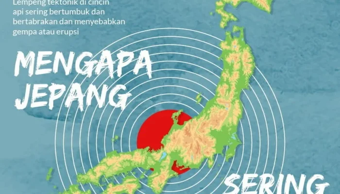 Gempa Bumi Melanda Jepang, Filipina, dan Nikaragua: Apa yang Terjadi?