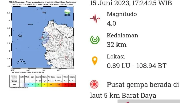 Gempa Hari Ini: BMKG Imbau Waspada Hoaks Gempa Bumi, Berikut Cara Menghindarinya