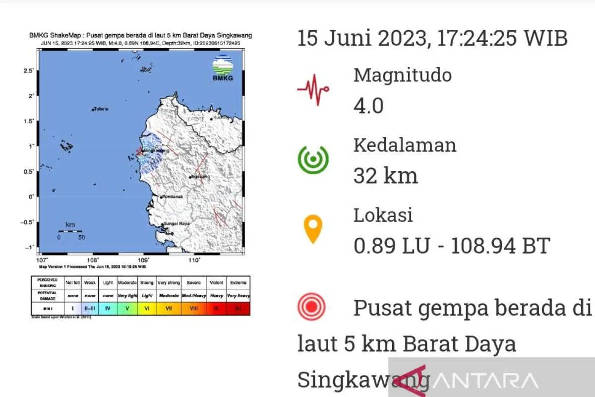 Gempa Hari Ini: BMKG Imbau Waspada Hoaks Gempa Bumi, Berikut Cara Menghindarinya