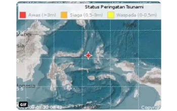 Gempa M 7,7 di Laut Sulawesi: BMKG Akhiri Peringatan Dini Tsunami, Warga Diminta Waspada