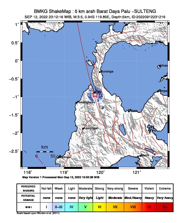 Gempa M6.7 Guncang Palu, Sulawesi Tengah: Aktivitas Sesar Aktif dan Dampaknya