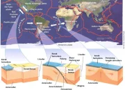 Gempa Melanda Amerika Latin: Wilayah Pesisir Barat Dikepung 5 Lempeng Tektonik Aktif