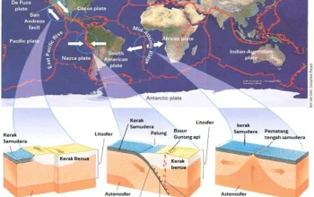 Gempa Melanda Amerika Latin: Wilayah Pesisir Barat Dikepung 5 Lempeng Tektonik Aktif