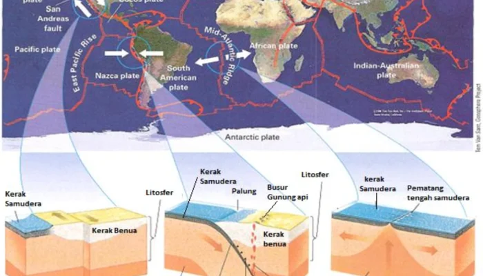 Gempa Melanda Amerika Latin: Wilayah Pesisir Barat Dikepung 5 Lempeng Tektonik Aktif