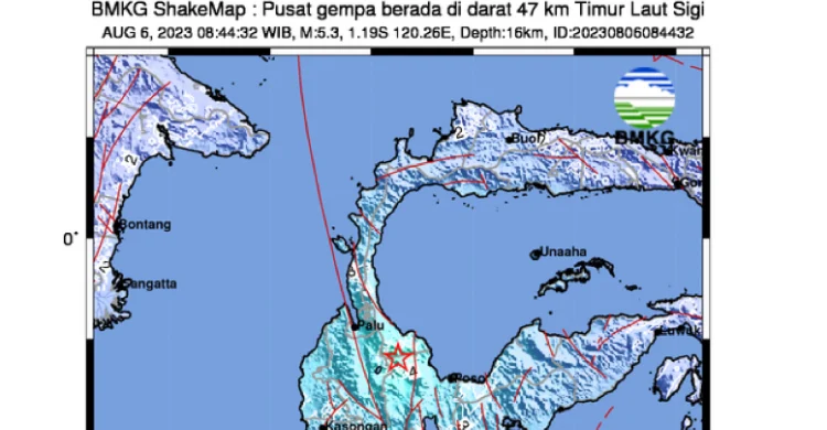 Gempa Sulawesi Tengah: Guncangan Kuat dan Kerusakan Parah, BMKG Ungkap Penyebab