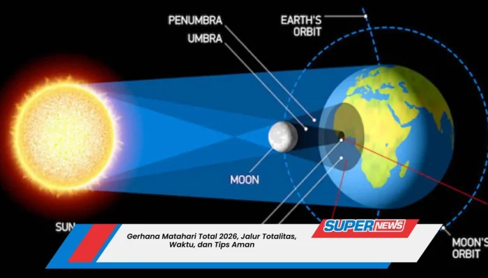 Gerhana Matahari Total 2026: Fakta Ilmiah dan Panduan Pengamatan