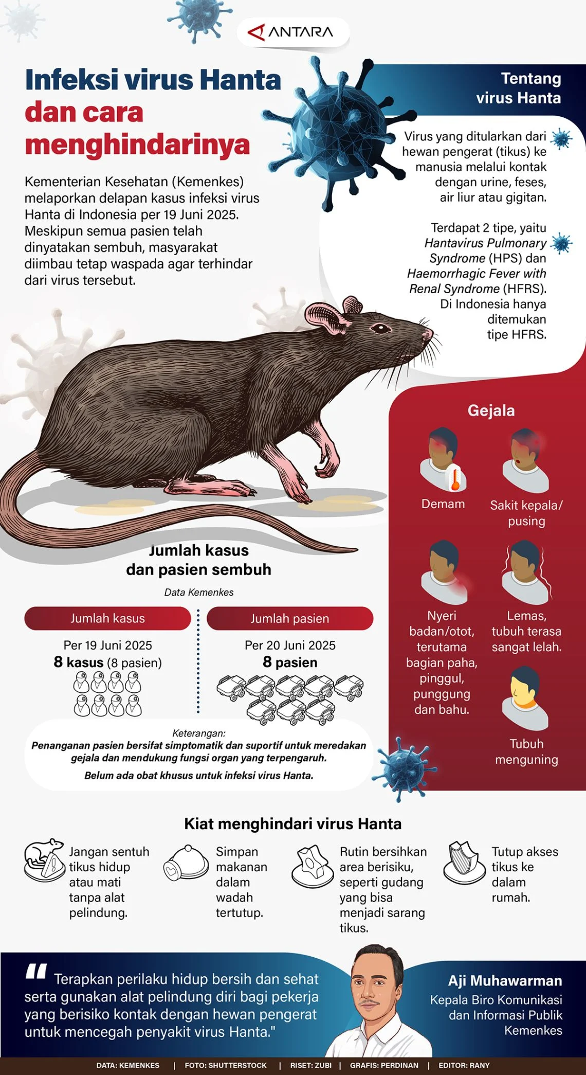 Hantavirus dan Ebola: Ancaman Global yang Meningkat