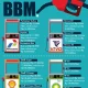 Harga BBM Naik, Mahasiswa Bali Bergerak dan Desak Pemerintah Turunkan Harga