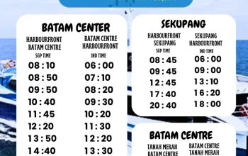 Hari Ini: Demo, Harga Emas, dan Jadwal Kapal Ferry - Liputan Lengkap