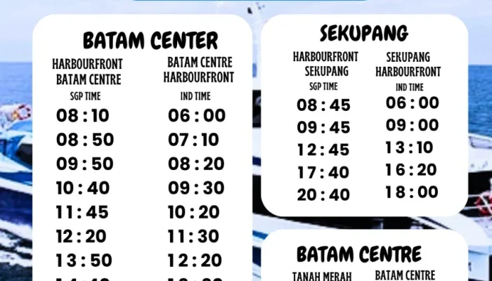 Hari Ini: Demo, Harga Emas, dan Jadwal Kapal Ferry – Liputan Lengkap