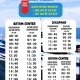 Hari Ini: Demo, Harga Emas, dan Jadwal Kapal Ferry – Liputan Lengkap