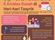 Hari Tasyrik 2026: Amalan Sunnah dan Perayaan di Indonesia
