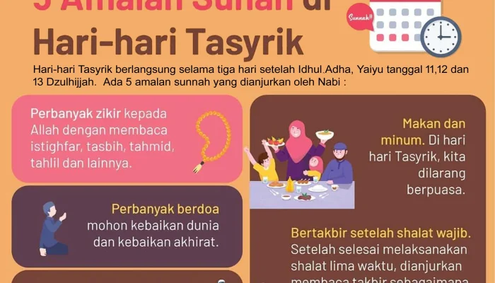 Hari Tasyrik 2026: Amalan Sunnah dan Perayaan di Indonesia