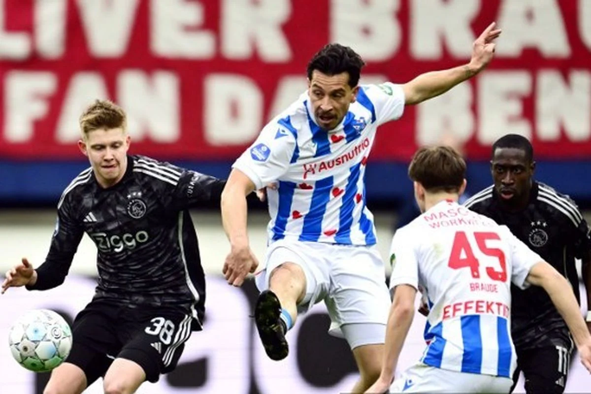 Heerenveen vs Ajax: Pertarungan Sengit di Lapangan Sepak Bola