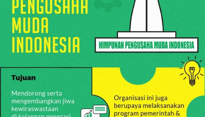 HIPMI dan Pengusaha Muda Indonesia: Membangun Ekonomi Nasional