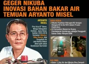 Hong Kong: Milyuner Singapura Beli Rumah Mewah, Saham AI Anjlok, dan Inovasi Bahan Bakar Alternatif