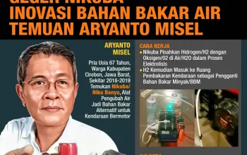 Hong Kong: Milyuner Singapura Beli Rumah Mewah, Saham AI Anjlok, dan Inovasi Bahan Bakar Alternatif