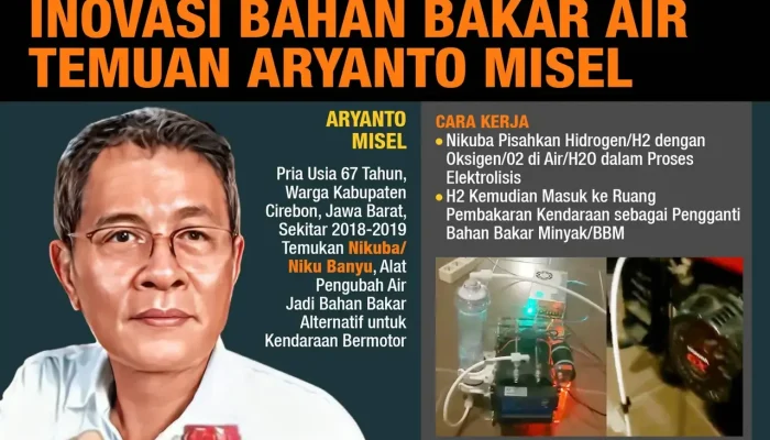 Hong Kong: Milyuner Singapura Beli Rumah Mewah, Saham AI Anjlok, dan Inovasi Bahan Bakar Alternatif