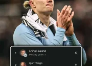 Igor Thiago Siap Menggebrak Liga Inggris
