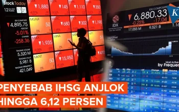 IHSG Anjlok 4,52% ke Level 5.342, Apa Penyebabnya?