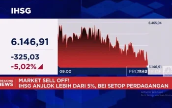 IHSG Anjlok, Ini Faktor Penyebab dan Proyeksi Masa Depan