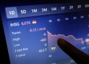 IHSG Diperkirakan Melemah, Rekomendasi Saham dan Analisis