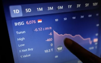 IHSG Diperkirakan Melemah, Rekomendasi Saham dan Analisis