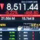 IHSG Hari Ini Anjlok, Apa yang Mendorong Penurunan Ini?