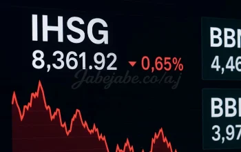 IHSG Melemah, Saham BBRI dan Bank Raksasa Lainnya Merah