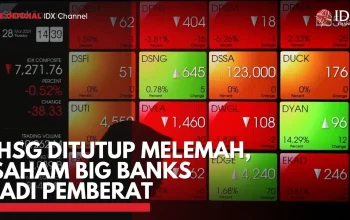 IHSG Melemah, Saham Big Banks Rontok: Apa yang Terjadi?