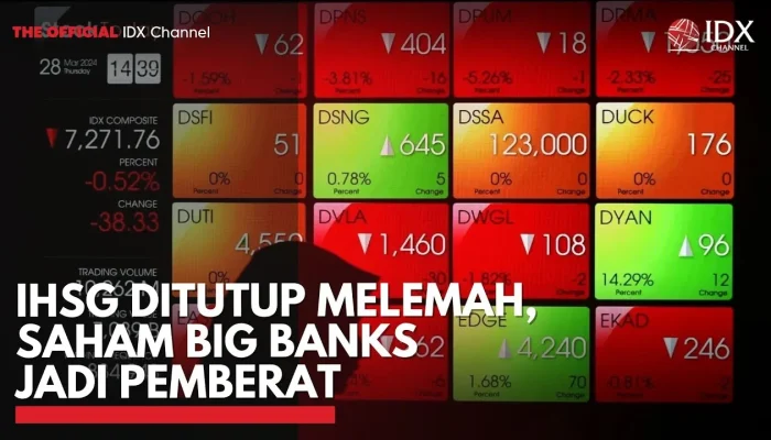 IHSG Melemah, Saham Big Banks Rontok: Apa yang Terjadi?