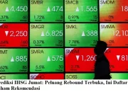 IHSG Mengalami Rebound, Apa yang Mempengaruhi Pergerakan Saham?