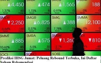 IHSG Mengalami Rebound, Apa yang Mempengaruhi Pergerakan Saham?