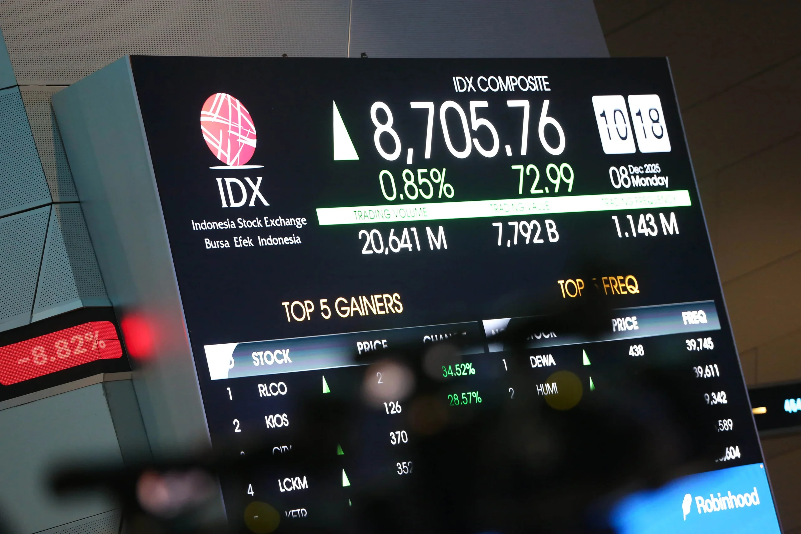 IHSG Menguat, Saham BUMI dan BRMS Diburu Investor