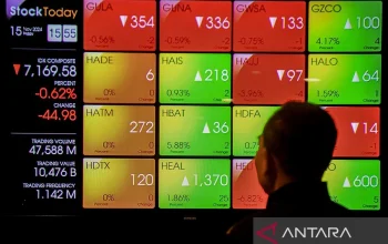 IHSG Turun ke Level 6.092, DSSA dan BUMI Jadi Magnet Transaksi